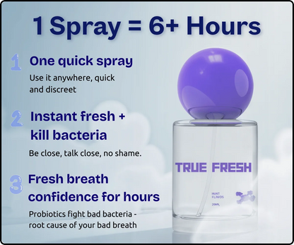 Probiotic Fresh Breath Spray