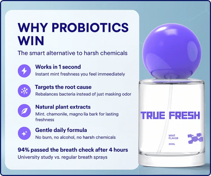 Probiotic Fresh Breath Spray
