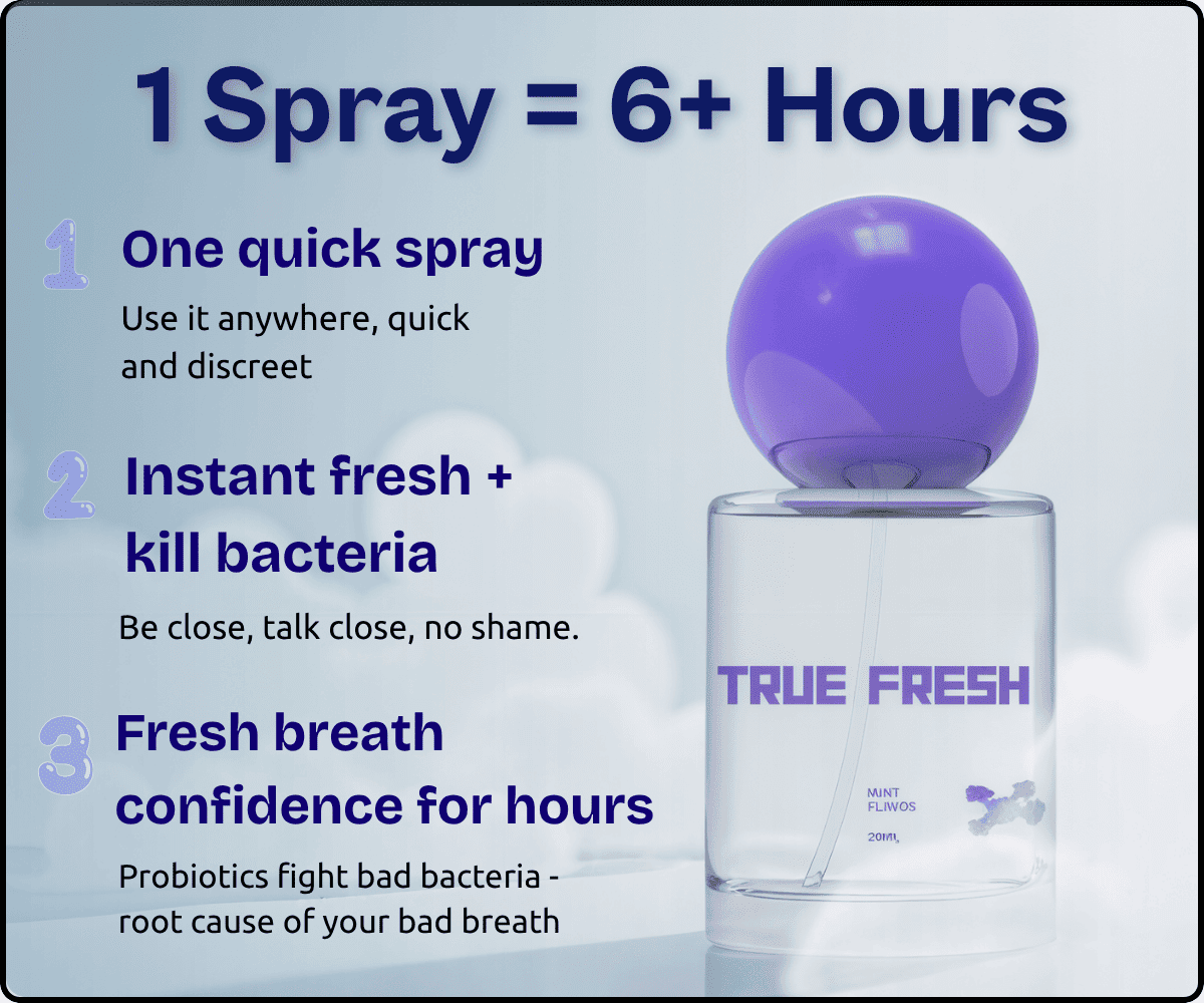 Probiotic Fresh Breath Spray (35% OFF)